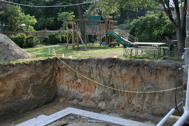 Cost of Excavation Services — Cost of Excavation