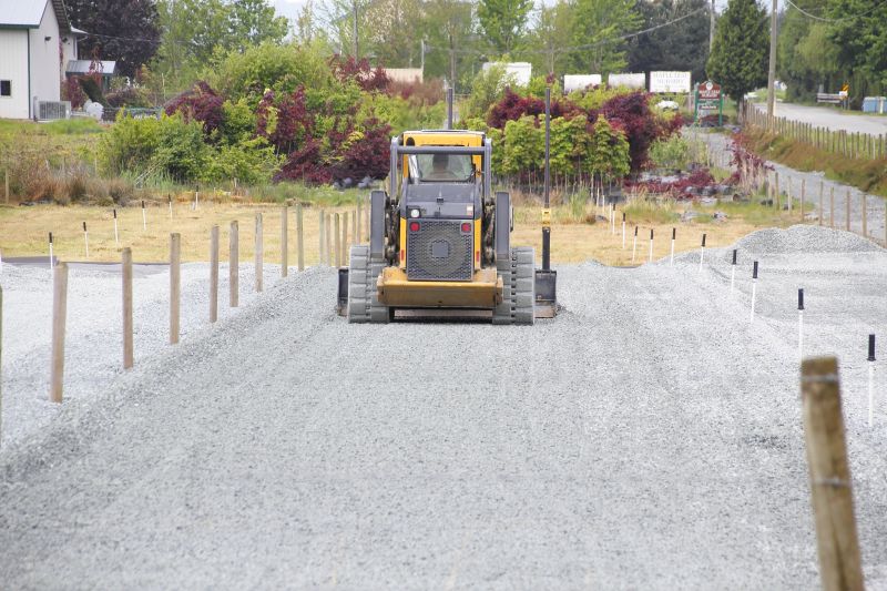 Parking Lot Gravel Repair in Ellijay, GA